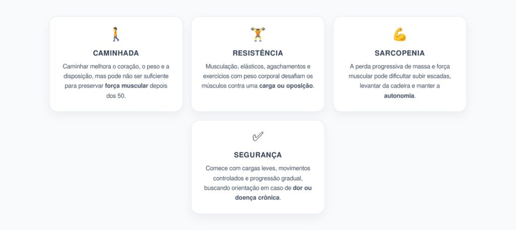 Força Depois dos 50: O Treino que Ajuda a Prevenir Sarcopenia