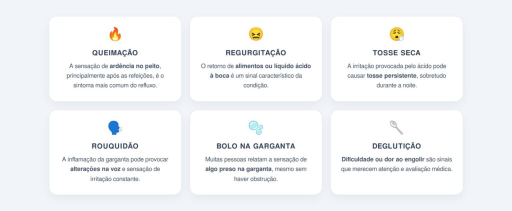 Quais são os principais sintomas do refluxo?