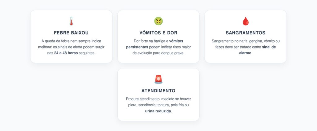 Dengue: Sinais de Alarme que Podem Surgir Após a Febre Baixar