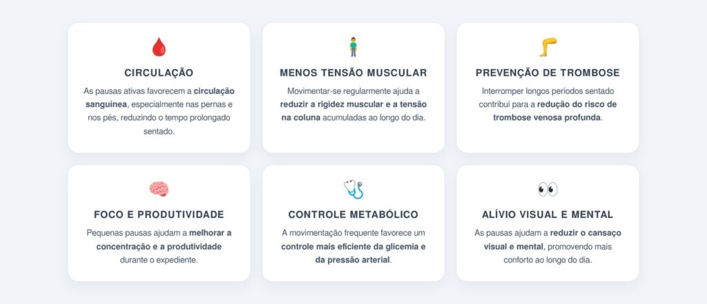 Quais são os benefícios reais das pausas ativas?