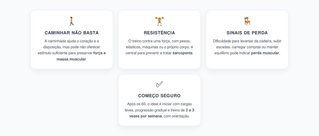 Sarcopenia Depois dos 60: O Treino que Ajuda a Preservar Músculos
