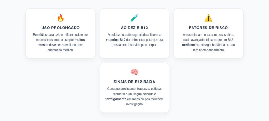 Azia por Meses: Quando Remédios de Estômago Pedem Atenção à Vitamina B12
