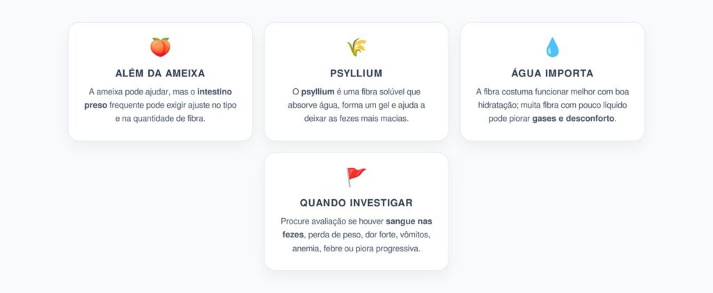 Intestino Preso: A Fibra que as Diretrizes Destacam para Constipação