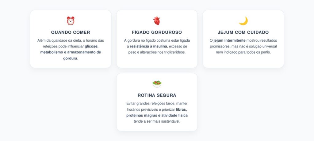 Horário das Refeições e Gordura no Fígado: O Que os Estudos Já Mostram