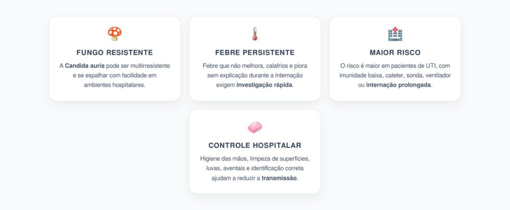Candida auris: O Fungo Hospitalar Resistente que Pode Causar Febre Persistente