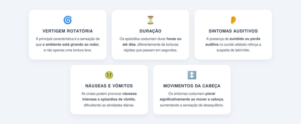 Como diferenciar labirintite de outras tonturas?