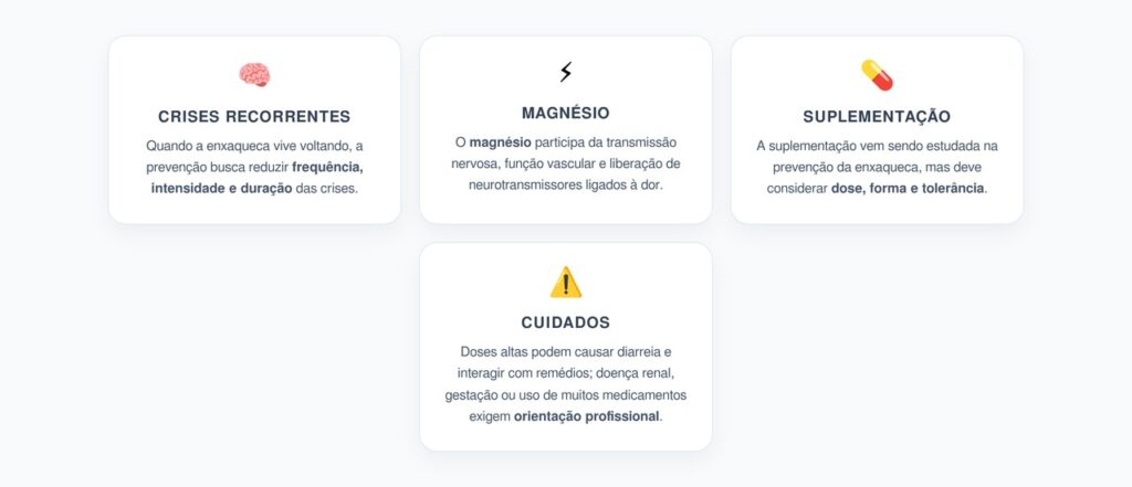 Enxaqueca Recorrente: O Mineral em Estudo para Ajudar na Prevenção