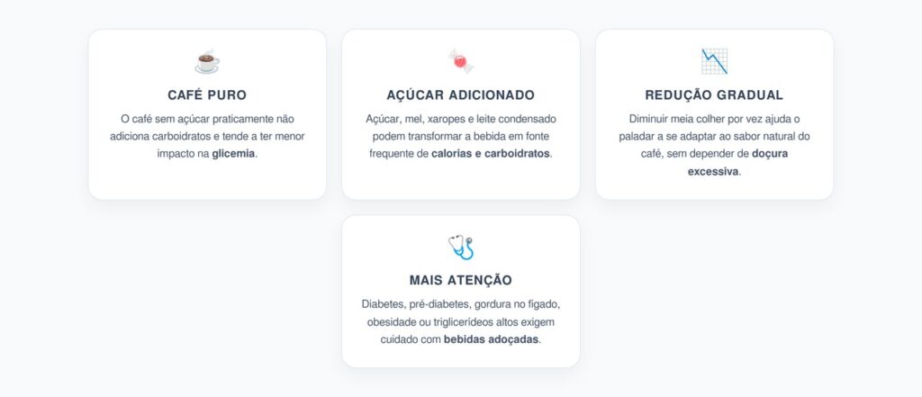 Café Sem Açúcar: O Ajuste que Mais Impacta a Glicemia
