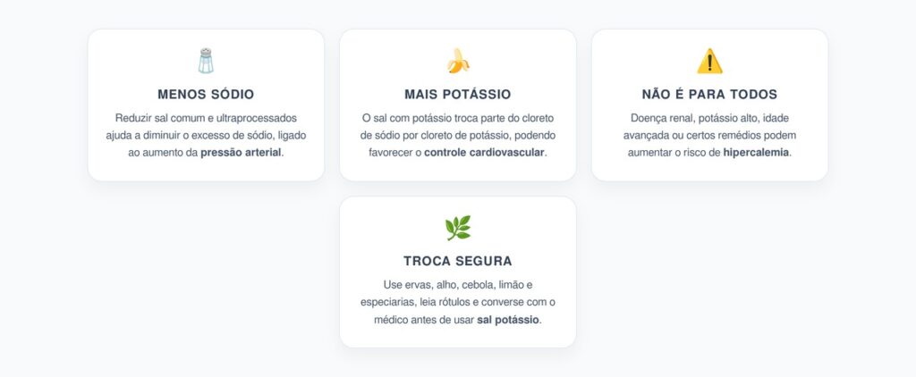 Sal com Potássio: A Troca que Pode Ajudar na Pressão Alta