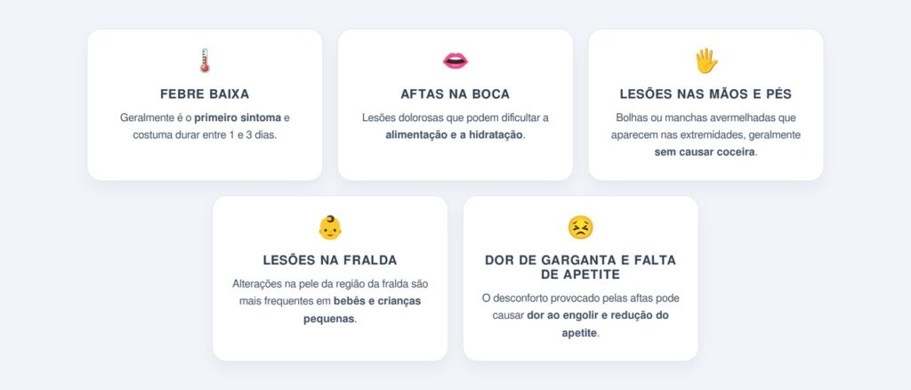 Quais são os principais sintomas?