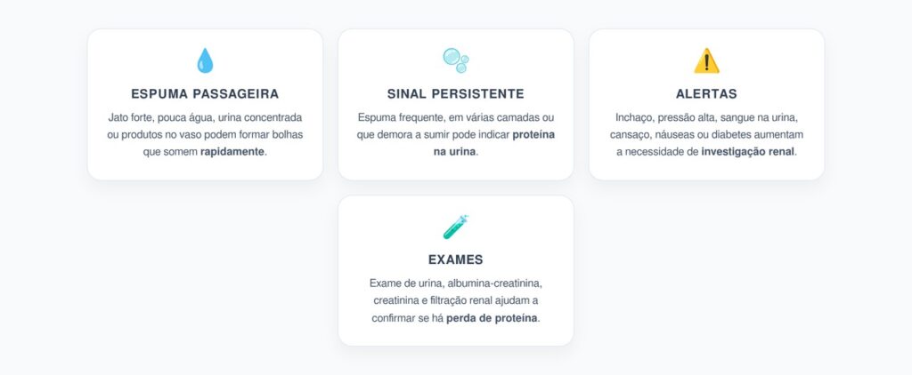 Urina Espumosa: O Sinal que Pode Alertar para os Rins