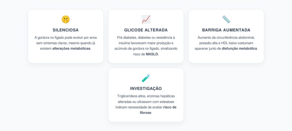 Gordura no Fígado Silenciosa: Glicose, Barriga e Triglicerídeos em Alerta