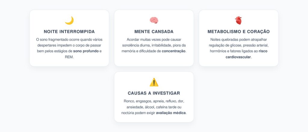 Sono Fragmentado: Quando Acordar Muitas Vezes Prejudica a Saúde
