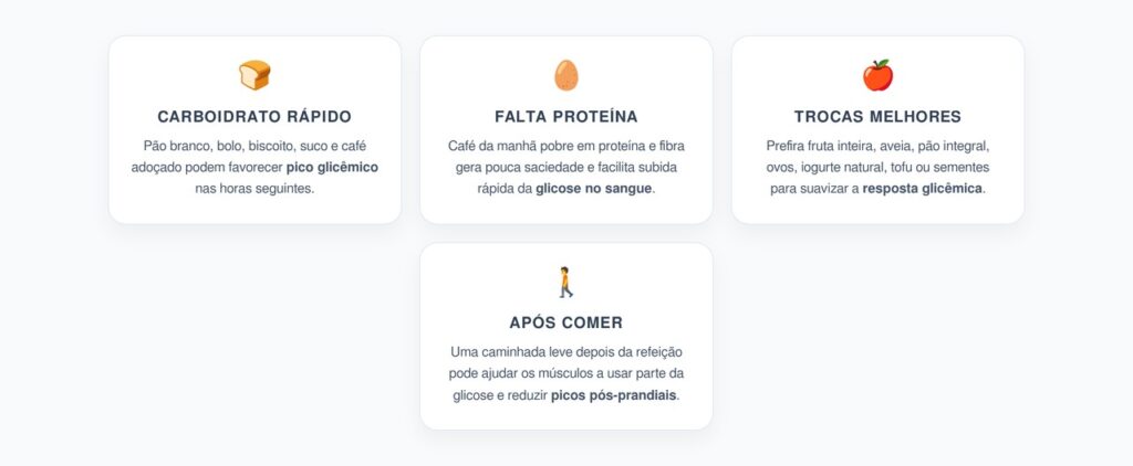 Glicose Alta Antes do Almoço: O Erro do Café da Manhã que Favorece Picos