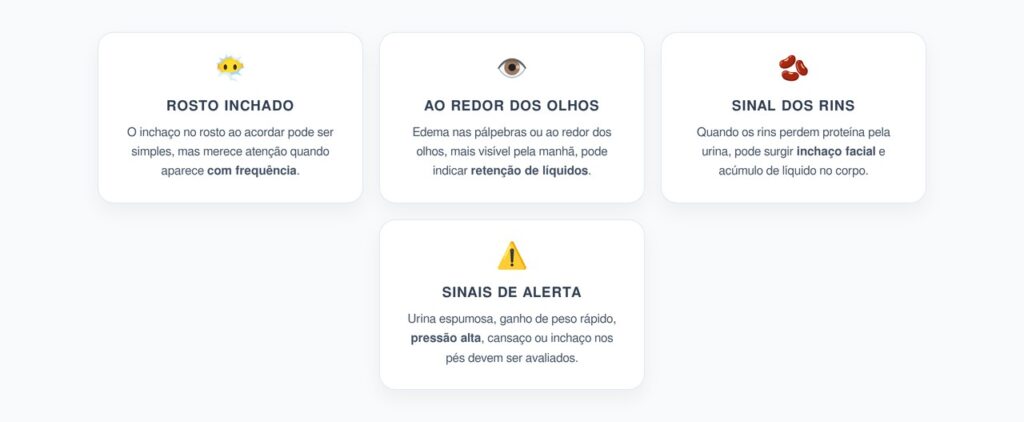 Inchaço no Rosto ao Acordar: Quando o Sinal Pode Vir dos Rins