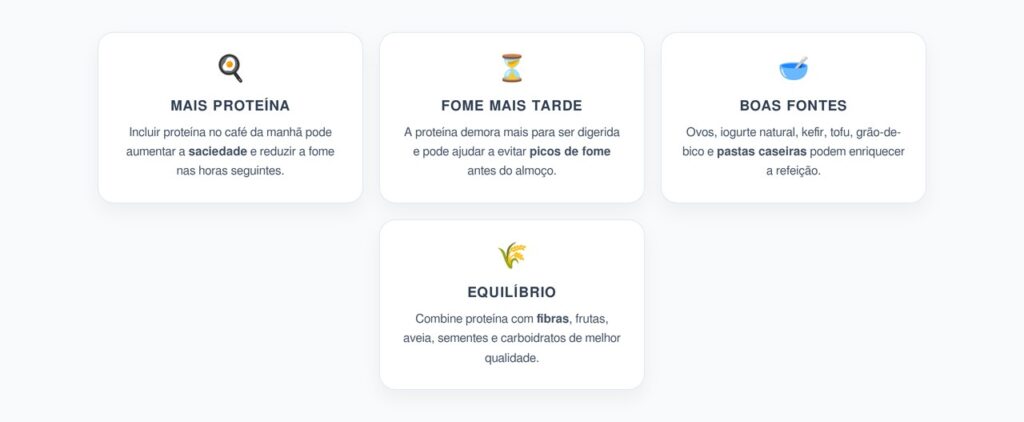 Café da Manhã com Mais Proteína: Como Aumentar a Saciedade Durante o Dia