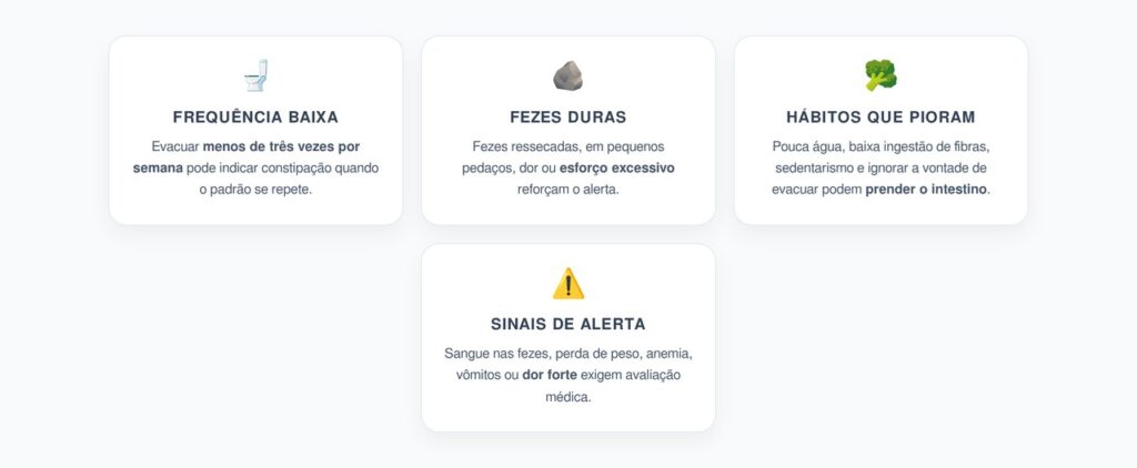 Constipação Intestinal: O Limite de Evacuações que Acende o Alerta