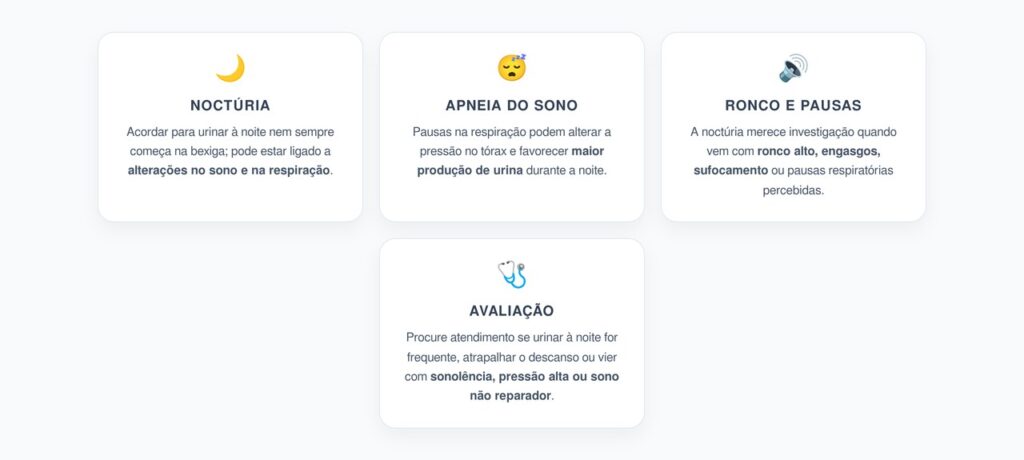 Levantar à Noite para Urinar: Quando a Noctúria Pode Indicar Apneia do Sono