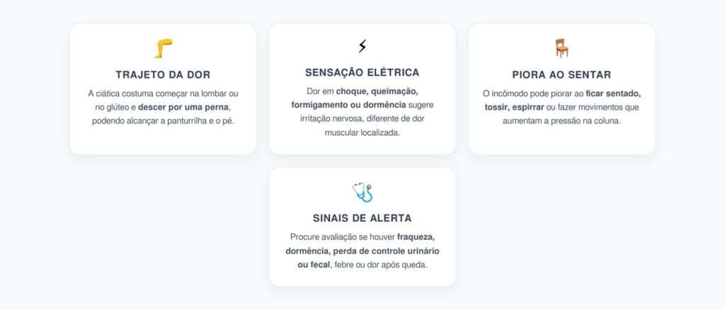 Dor Lombar que Desce pela Perna: Pistas que Podem Indicar Ciática