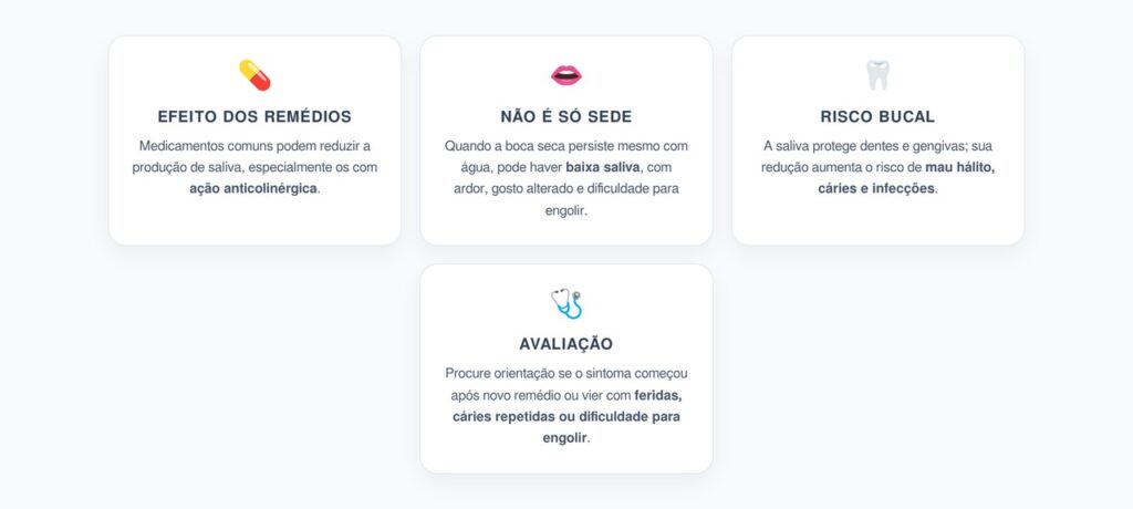 Boca Seca Constante: Remédios Comuns que Podem Reduzir a Saliva