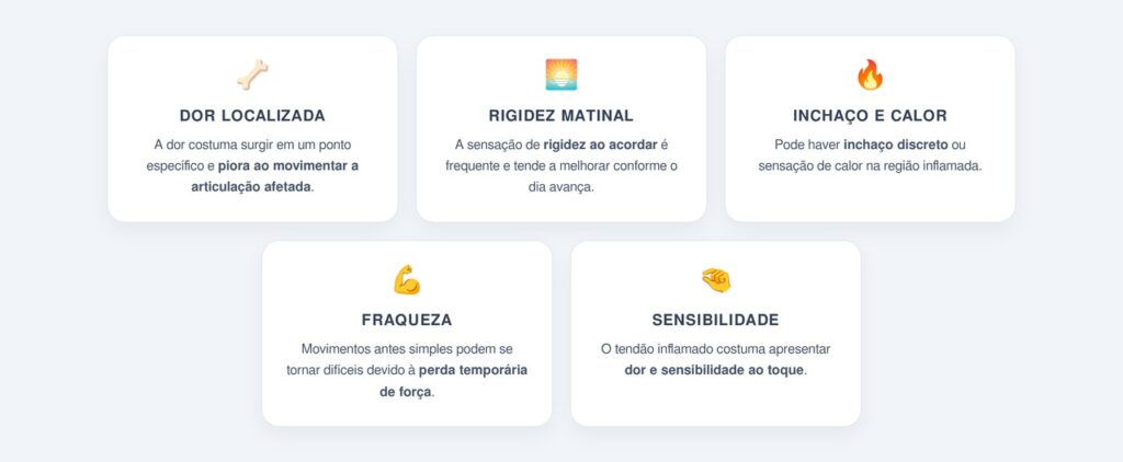 Quais são os principais sintomas da tendinite?