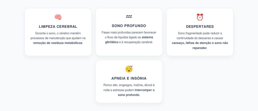 Sono Profundo Fragmentado: Como a “Limpeza” do Cérebro Pode Ser Afetada