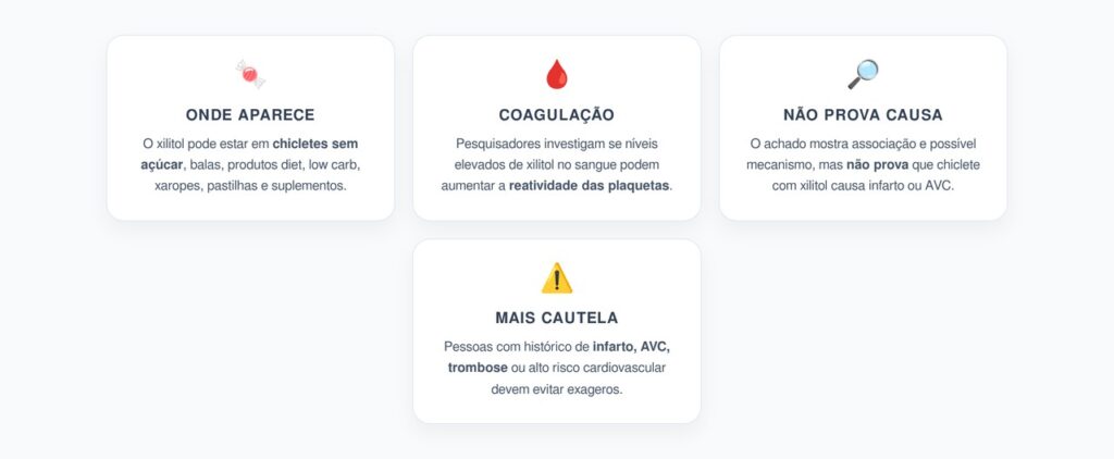 Xilitol: O Adoçante “Sem Açúcar” Investigado por Possível Efeito na Coagulação