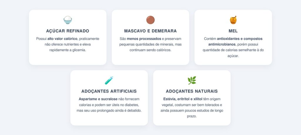 O que pesa mais o tipo ou a quantidade?
