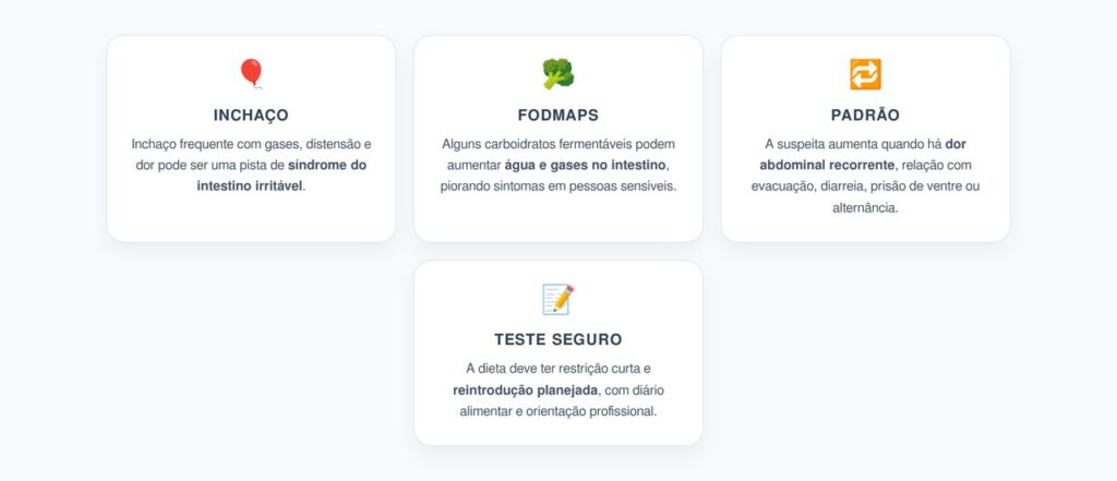 Inchaço Abdominal e Dieta FODMAP: Sinais de Intestino Irritável