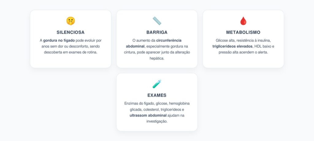 Gordura no Fígado: Sinais Metabólicos que Aparecem Antes dos Sintomas