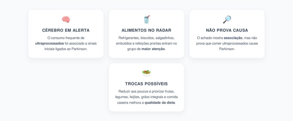 Ultraprocessados e Parkinson: O Alimento Industrializado que Entrou no Radar do Cérebro