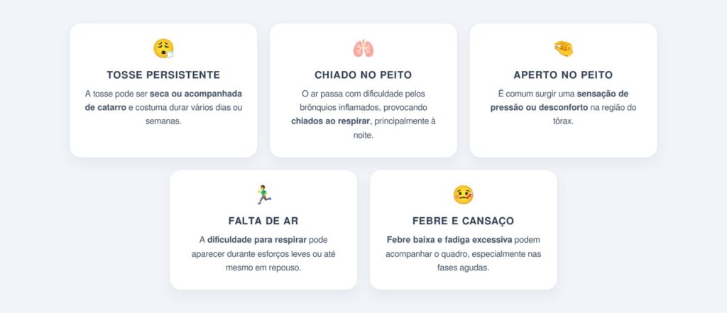 Quais são os principais sintomas da bronquite?