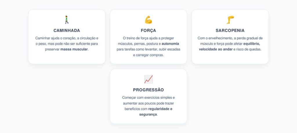 Treino de Força Depois dos 50: Como Preservar Músculo, Equilíbrio e Autonomia
