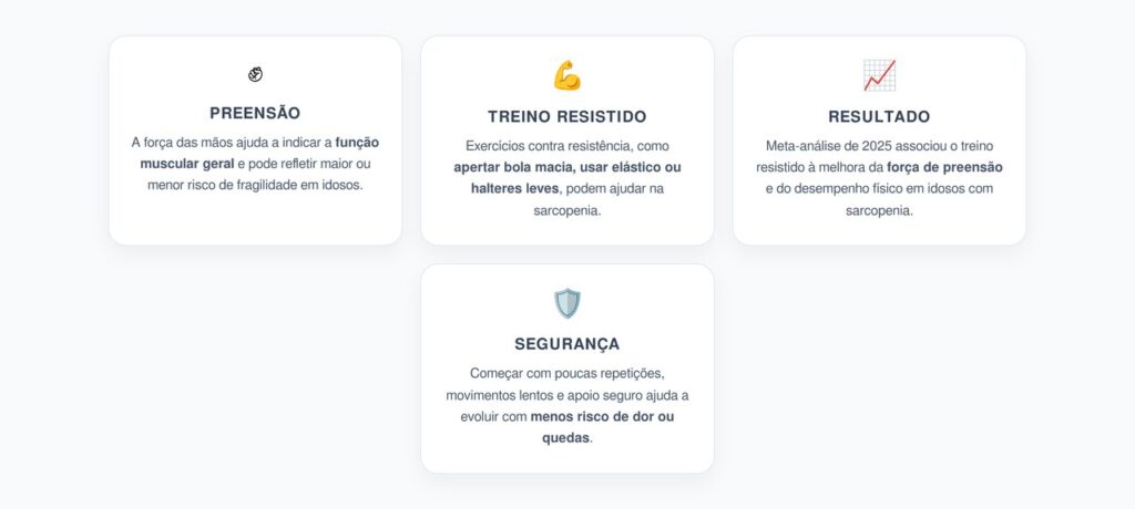 Força de Preensão em Idosos: Treino Simples Contra a Sarcopenia