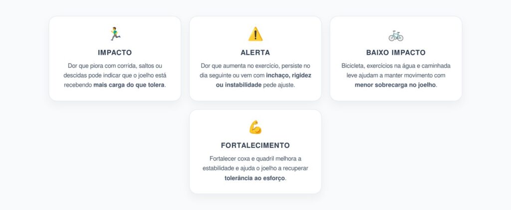 Dor no Joelho com Impacto: Quando Trocar Corrida por Baixo Impacto