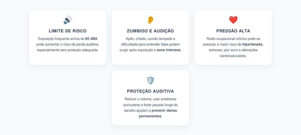 Ruído Acima de 85 Decibéis: Riscos Para Audição, Zumbido e Pressão Alta