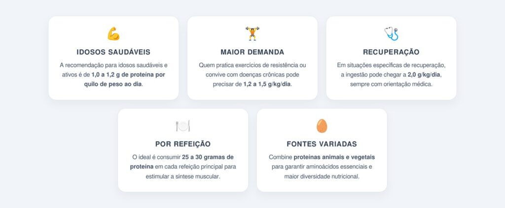 Qual é a quantidade ideal por dia?