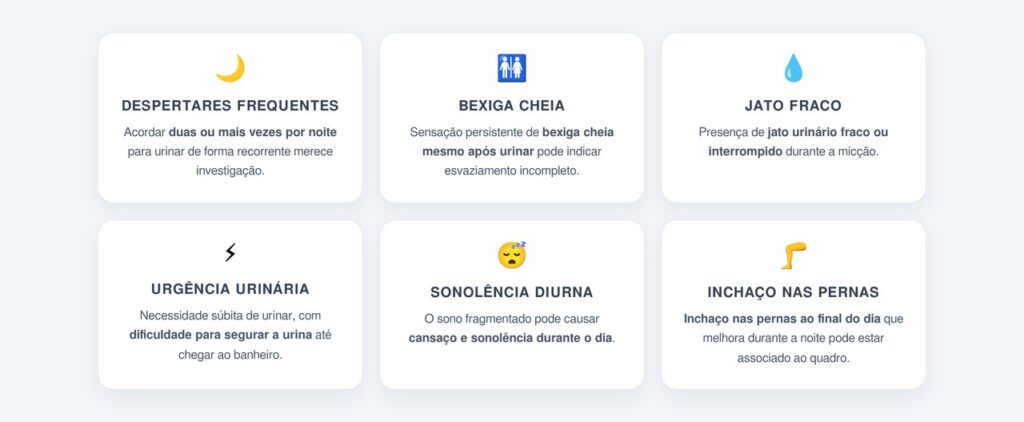 Quando a noctúria deixa de ser normal?