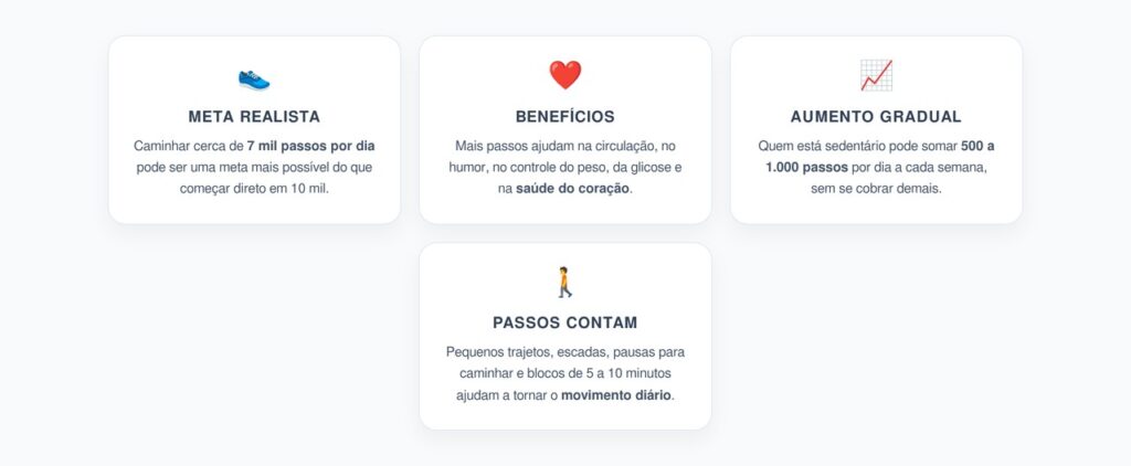 7 Mil Passos por Dia: A Meta Realista que Pode Melhorar a Saúde