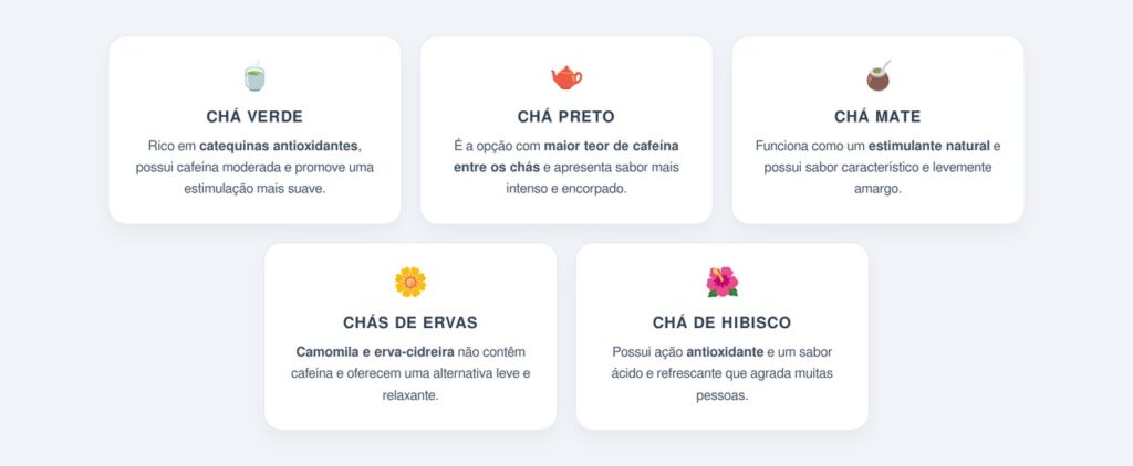 E o chá vale a pena pela manhã?