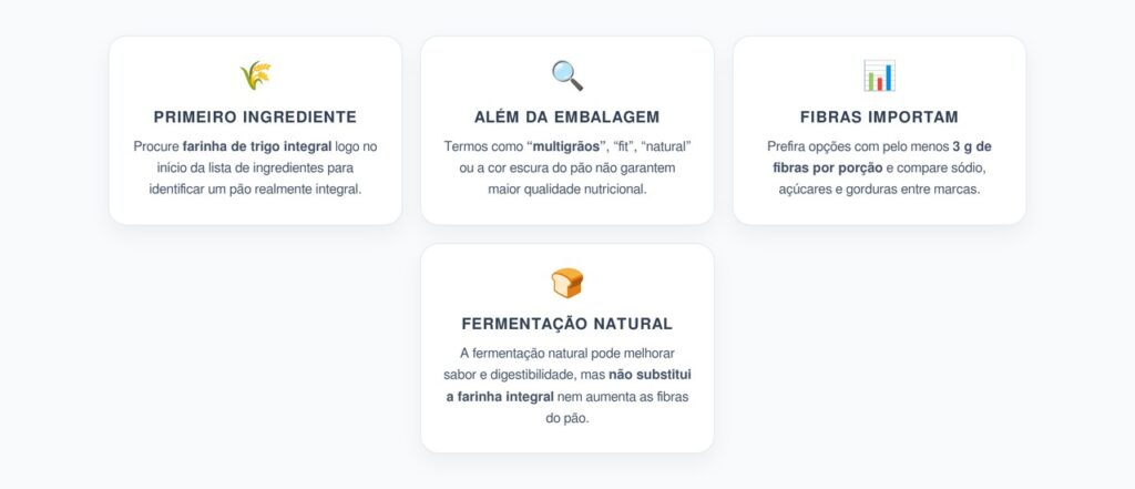 Pão Integral de Verdade: Como Ler o Rótulo e Evitar Pegadinhas do Marketing