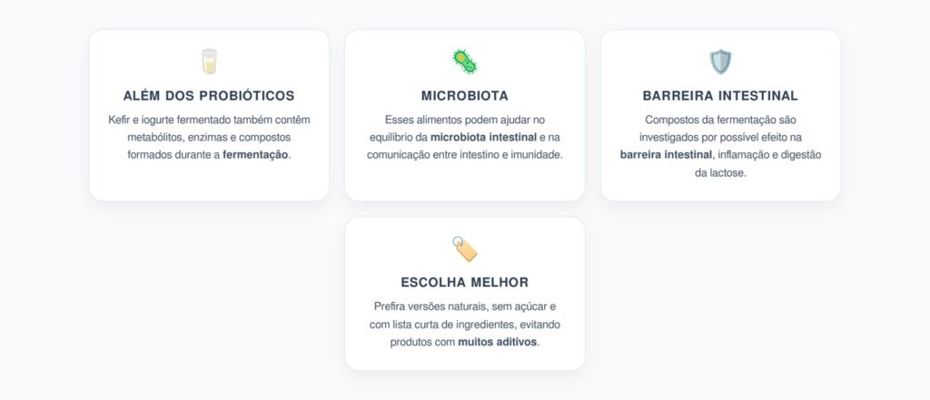 Kefir e Iogurte Fermentado: O Efeito no Intestino Além dos Probióticos