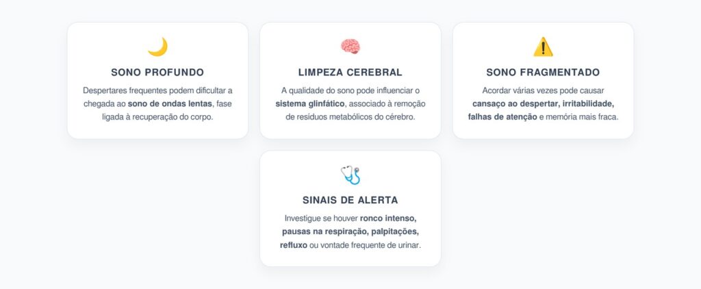 Sono Fragmentado: Como Acordar à Noite Pode Prejudicar a Limpeza do Cérebro
