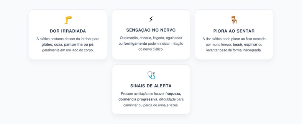 Dor Lombar que Desce pela Perna: Pistas para Suspeitar de Ciática