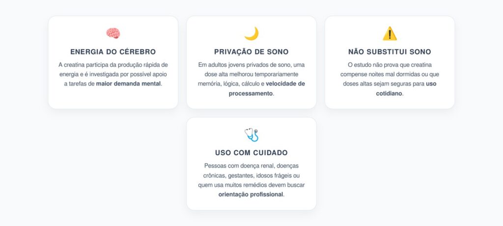 Creatina e Cérebro: O Estudo sobre Desempenho Mental Após Privação de Sono