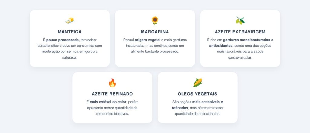 Manteiga e margarina podem entrar na rotina?