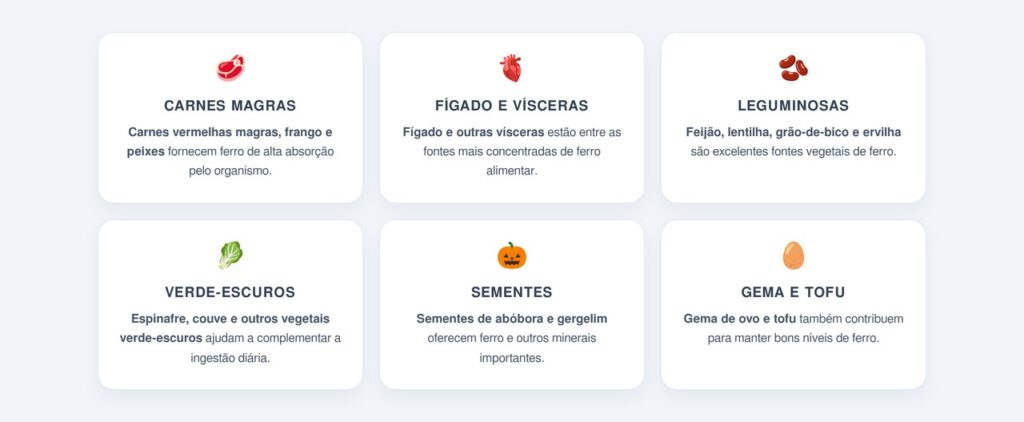 Quais alimentos ajudam a manter bons níveis de ferro?