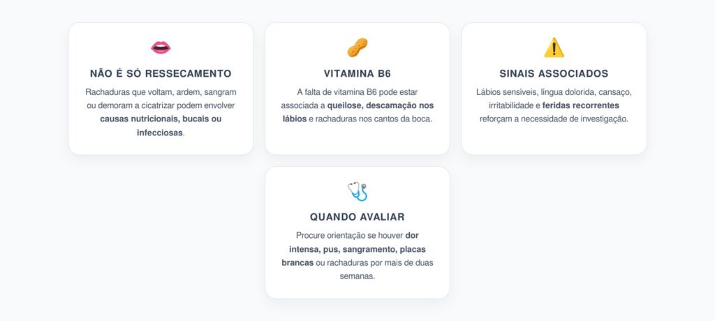 Rachaduras no Canto da Boca: Quando Investigar Falta de Vitamina B6