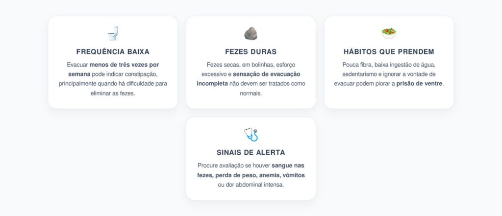 Constipação Intestinal: Quando Evacuar Pouco Deixa de Ser Normal