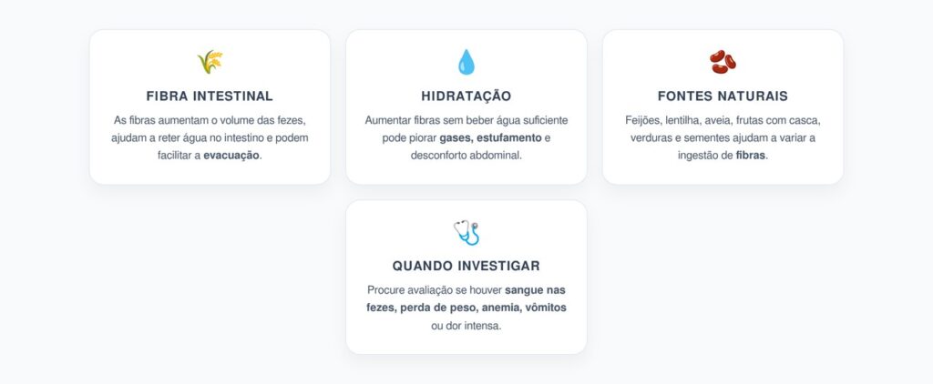 Fibra para Intestino Preso: Quando Ajuda e Quando Pode Não Bastar